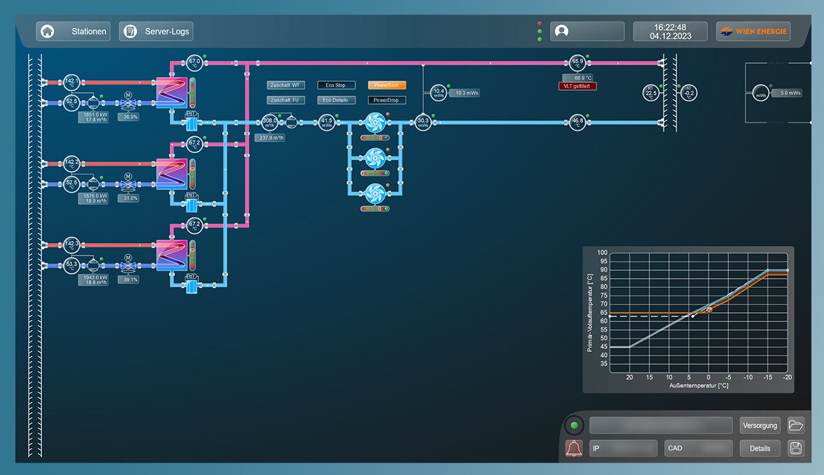 Fernwärme Wien_02 Fernwärme Wien_02