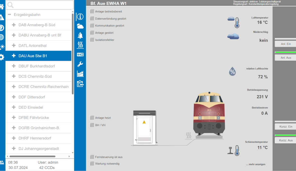 ESA Elektroschaltanlagen Grimma GmbH - Visu_whz_status ESA Elektroschaltanlagen Grimma GmbH - Visu_whz_status
