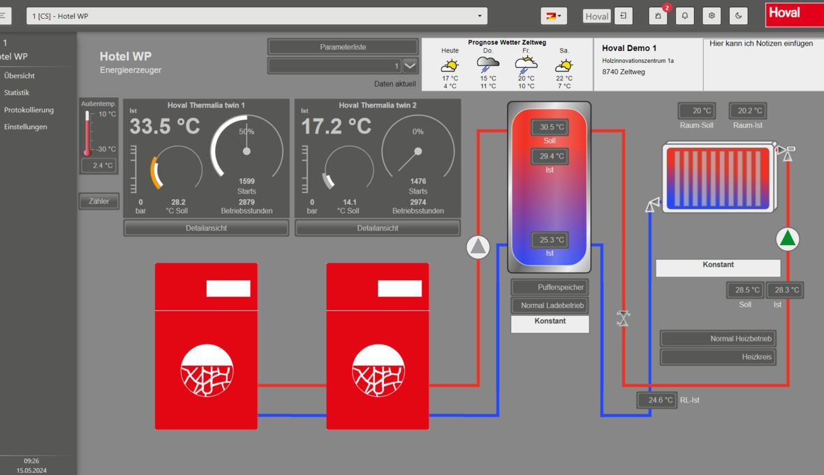 Hoval_Übersicht_Energieerzeuger Hoval_Übersicht_Energieerzeuger