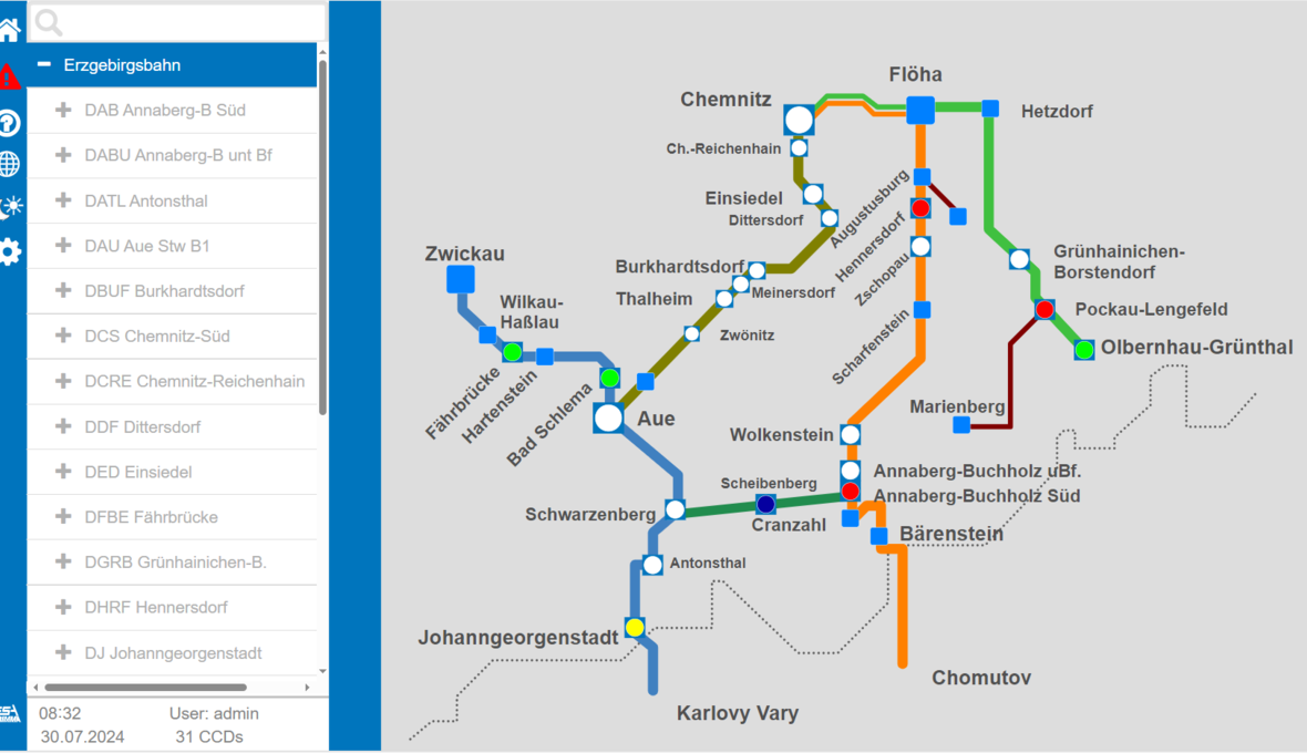 ESA Elektroschaltanlagen Grimma GmbH - Visu_topo ESA Elektroschaltanlagen Grimma GmbH - Visu_topo