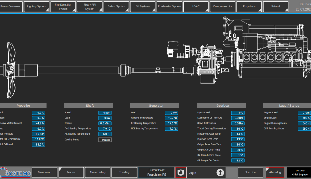 C-Systems_Canopee_572 - Propulsion PS C-Systems_Canopee_572 - Propulsion PS
