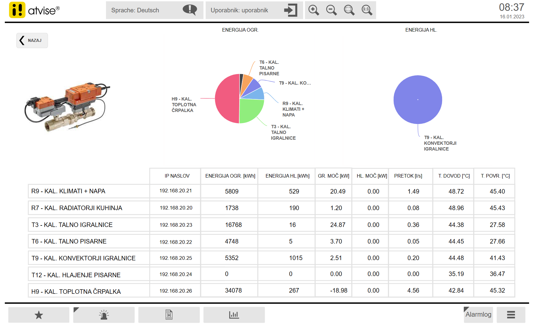 Atvise Monitor Intelligent Building Automation - atvise® Success Story - atvise - HMI ...