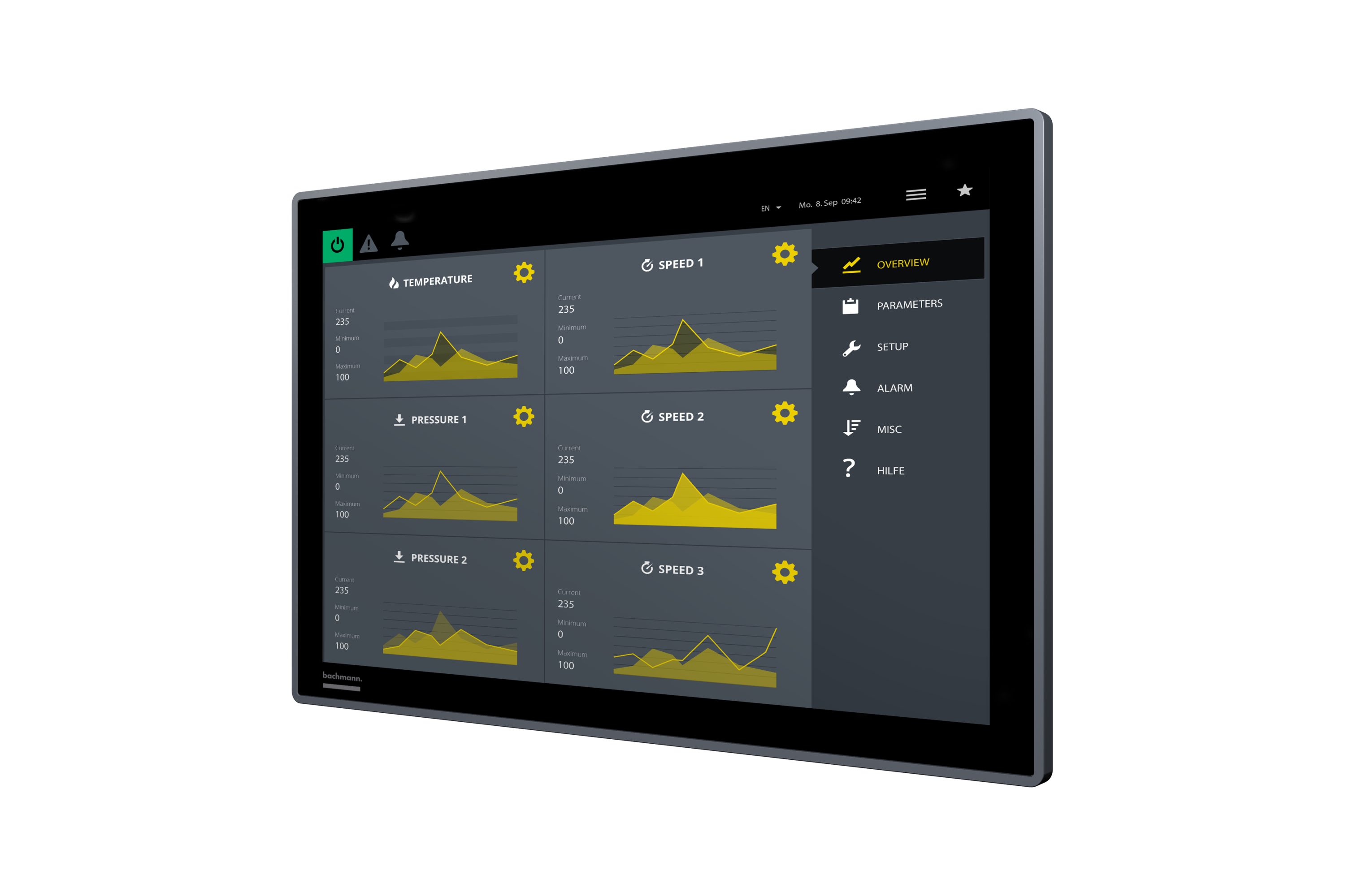 Atvise Monitor atvise® Bundles – Complete Solution for Visualizations - atvise - HMI ...