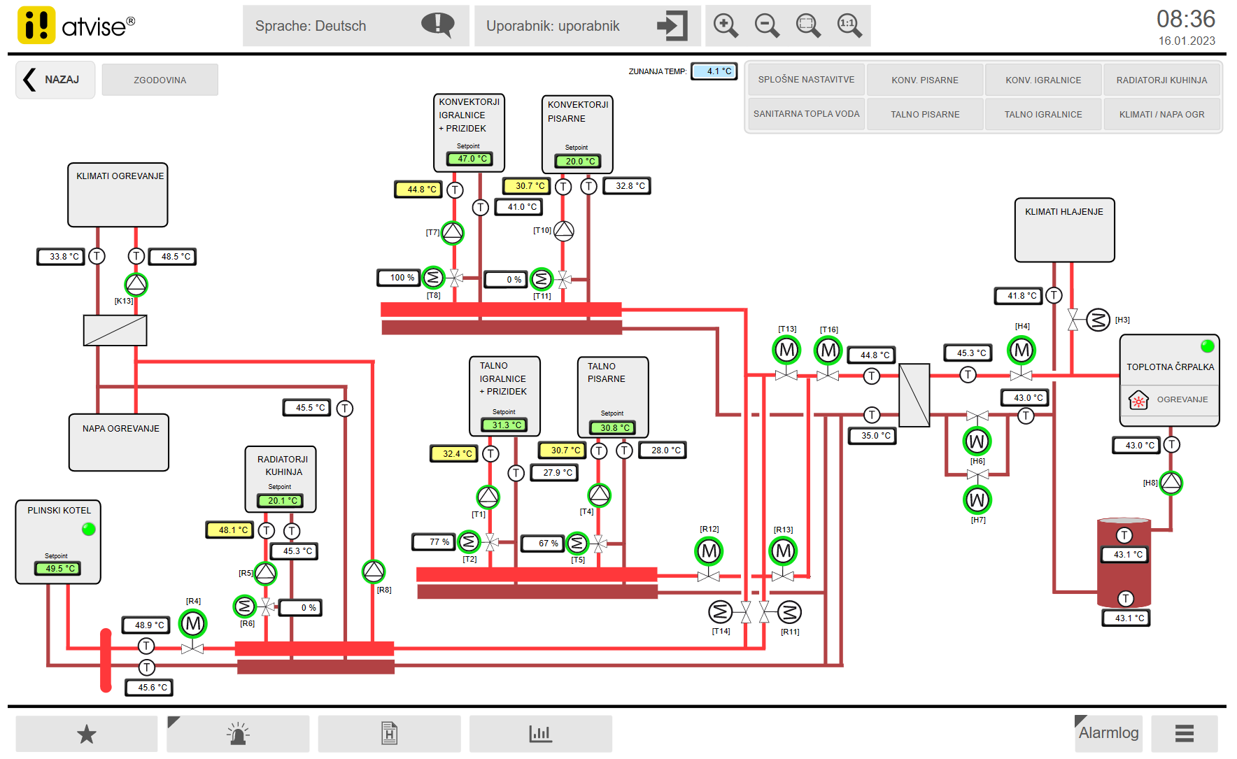 Atvise Monitor Intelligent Building Automation - atvise® Success Story - atvise - HMI ...