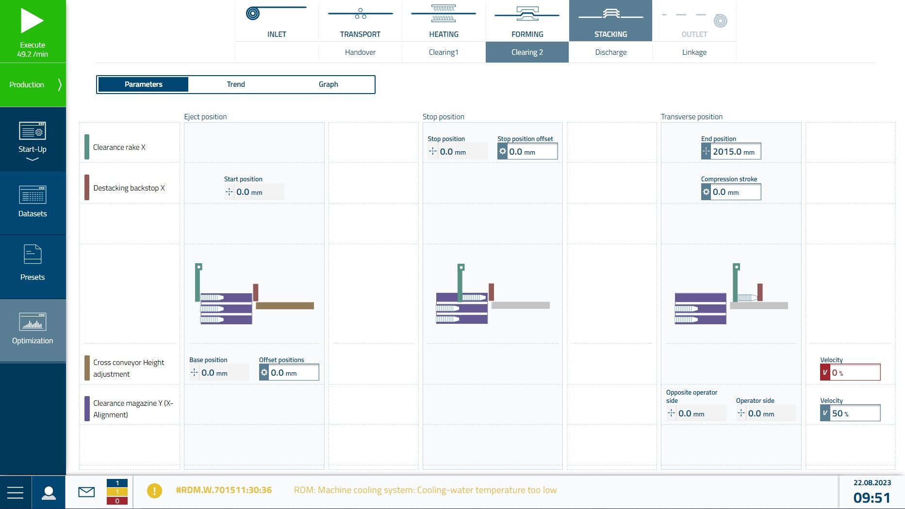 Atvise Monitor Flexible Maschinenvisualisierung – atvise® Success Story - atvise - HMI ...