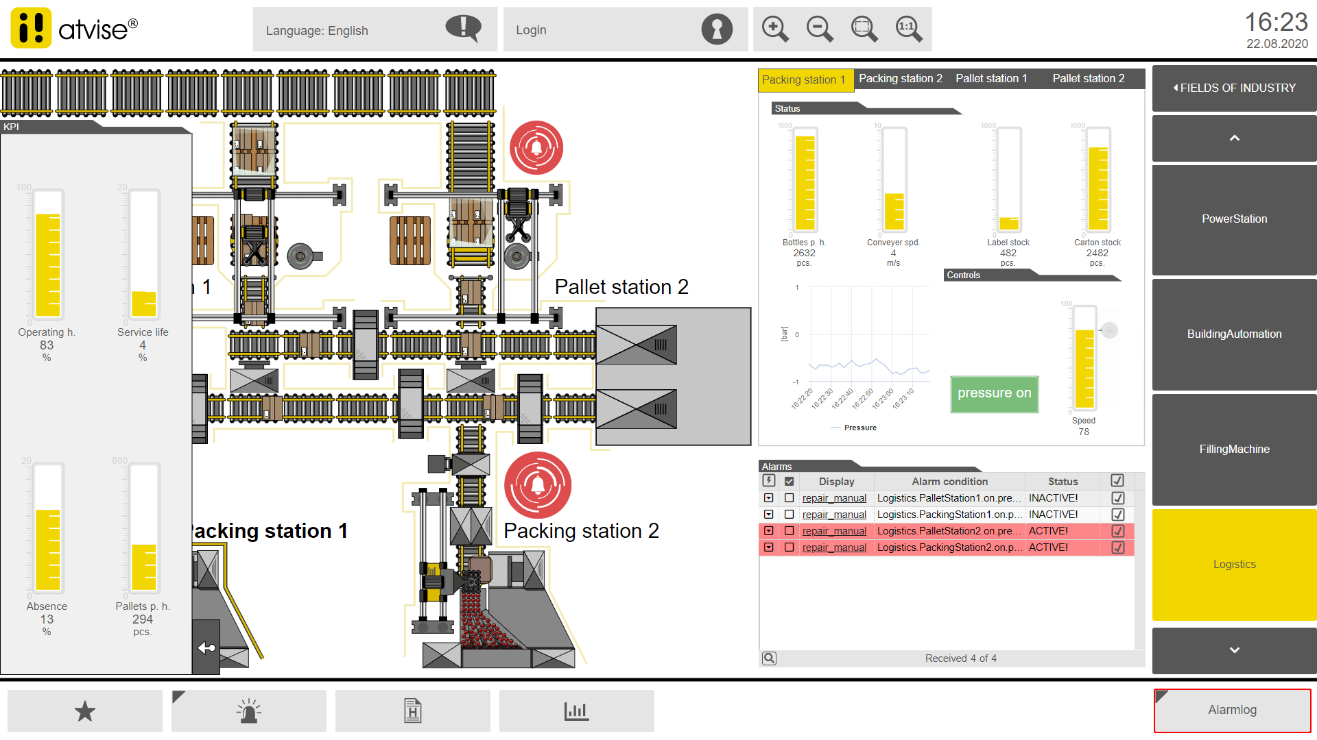 Atvise Monitor atvise® builder – for HMIs, visualizations & engineering - atvise - HMI ...