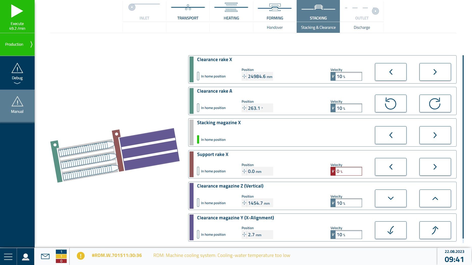 Atvise Monitor Flexible Maschinenvisualisierung – atvise® Success Story - atvise - HMI ...
