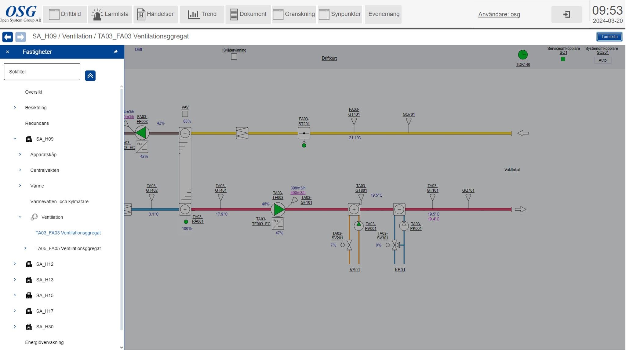 Atvise Monitor SCADA system for Stockholm's arenas - atvise® Success Story - atvise ...