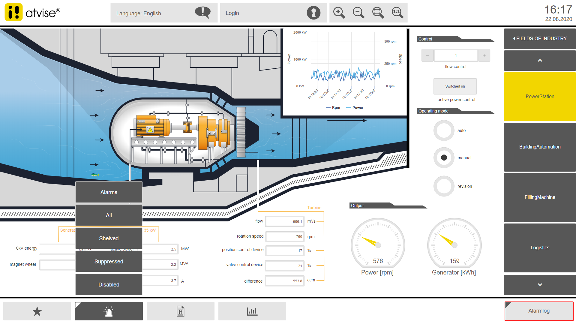 Atvise Monitor atvise® builder – for HMIs, visualizations & engineering - atvise - HMI ...
