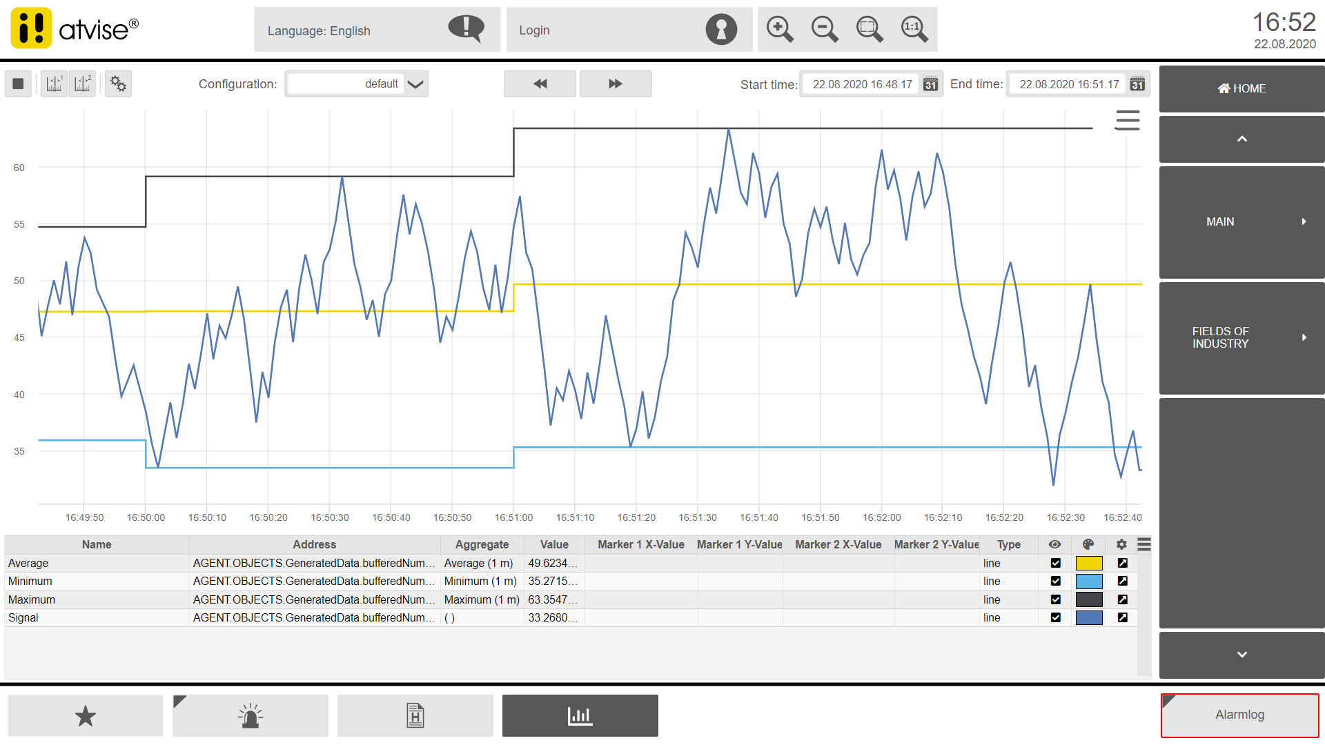 atvise® builder – for HMIs, visualizations & engineering - atvise - HMI ...