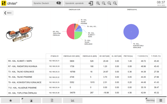 Posnetek zaslona 2023-01-16 083738