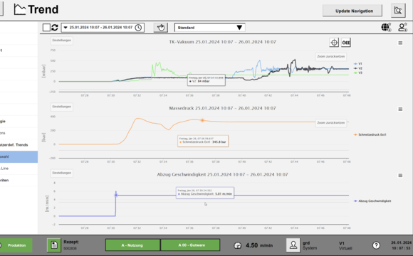 Exelliq_Trendauswertung_DIGI.MASTER