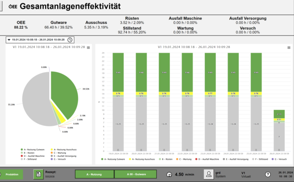 Exelliq_Anlageneffizienz_DIGI.MASTER