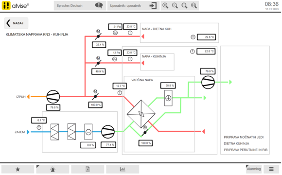 Posnetek zaslona 2023-01-16 083709