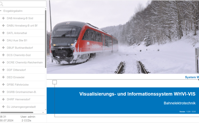 ESA Elektroschaltanlagen Grimma GmbH - Visu_start