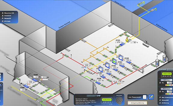 WLV Nördl.Bgld._2024-06-26 08_31_41-WLV - SCADA_bearb_HP_klein
