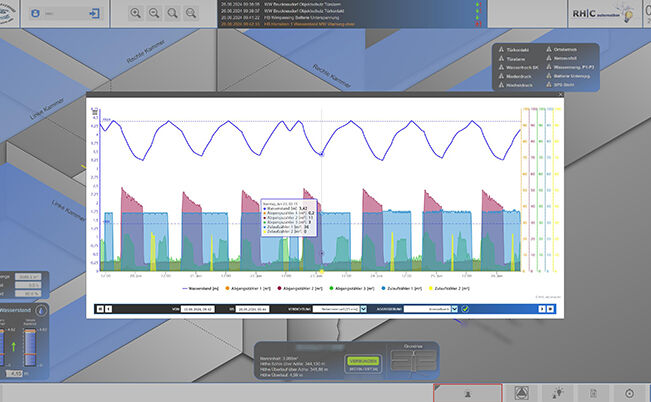 WLV Nördl.Bgld._2024-06-26 09_43_48-Einstellungen_bearb_HP_klein