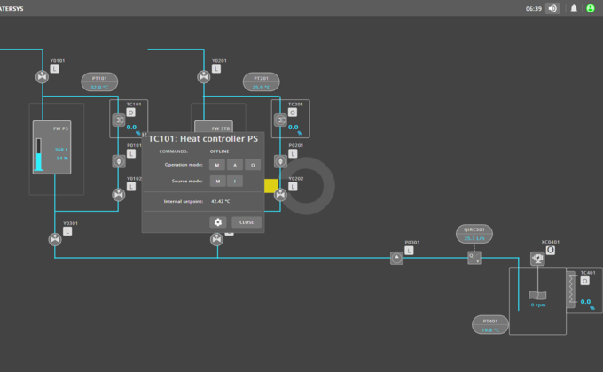 openBridge_MTP_Imported