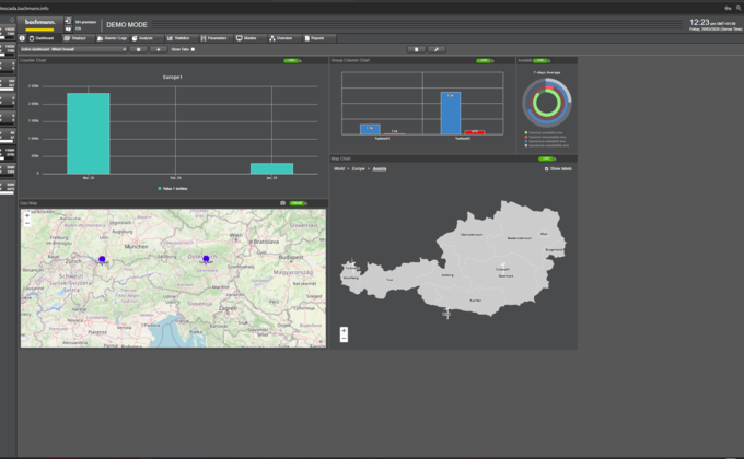 260323_forsiteSCADA_DB_und_Geo-Karte