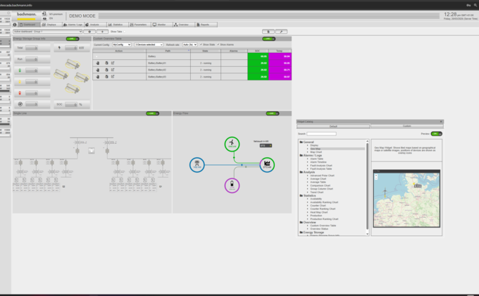 260323_forsiteSCADA_DB_und_Widgets